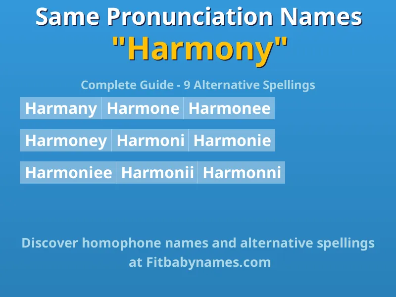 Infographic: Harmony same pronunciation names, similar names, and homophone names