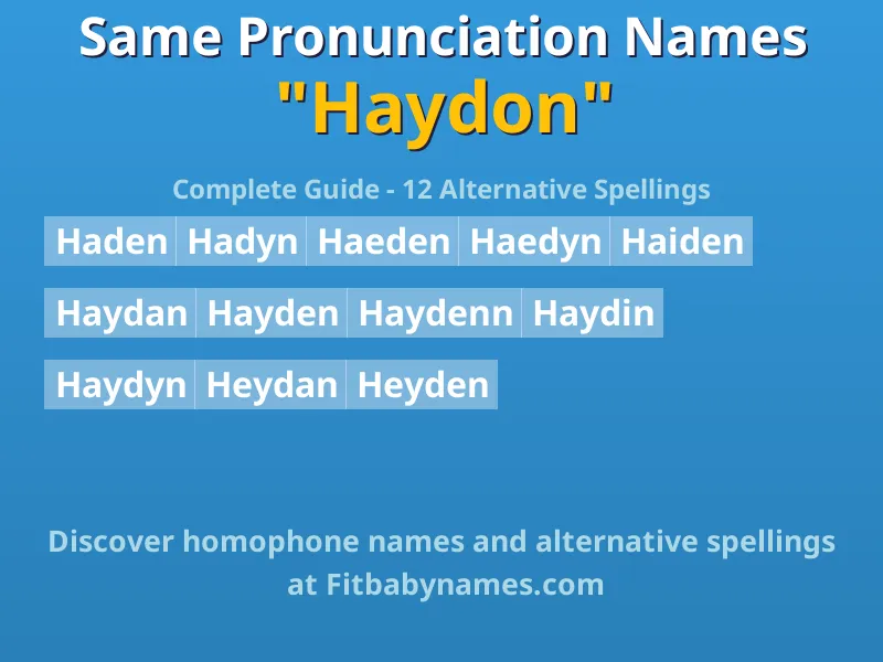Infographic: Haydon same pronunciation names, similar names, and homophone names