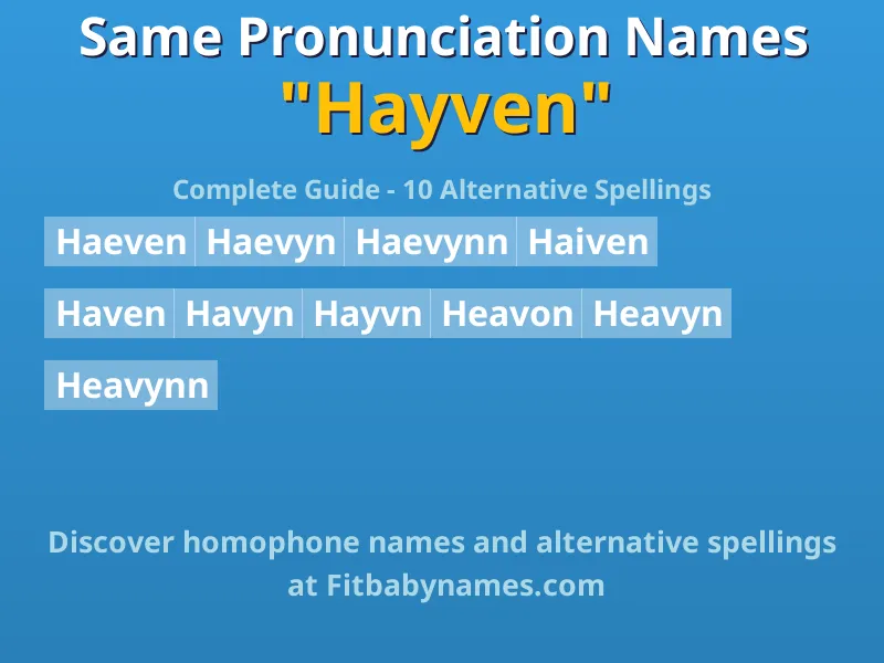 Infographic: Hayven same pronunciation names, similar names, and homophone names