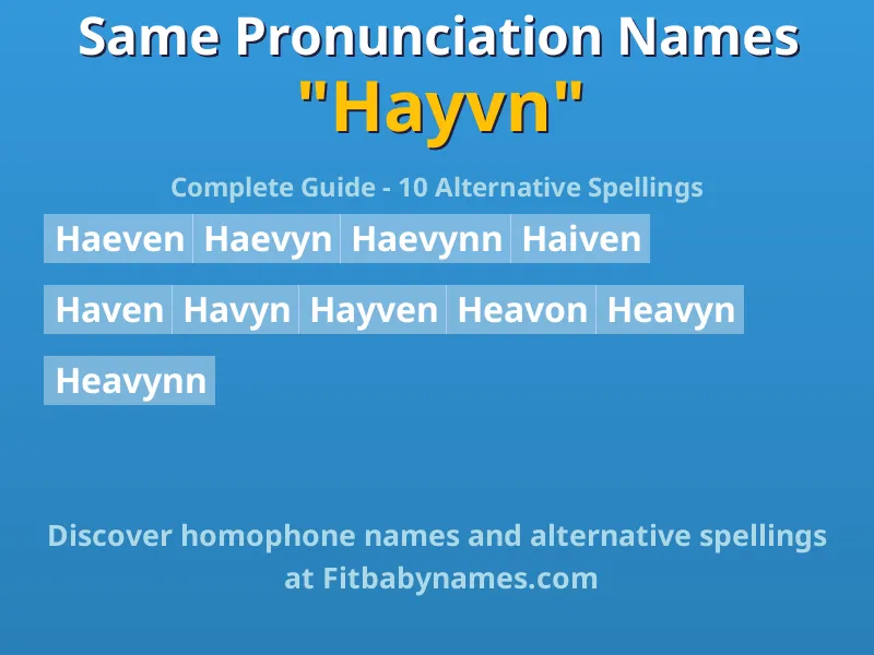 Infographic: Hayvn same pronunciation names, similar names, and homophone names