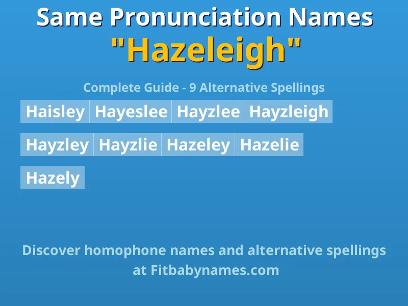 Infographic: Hazeleigh same pronunciation names, similar names, and homophone names