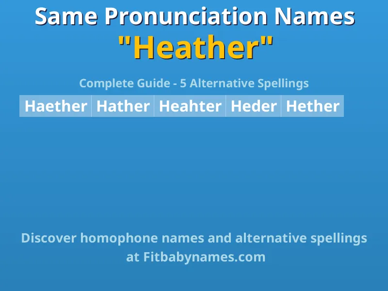 Infographic: Heather same pronunciation names, similar names, and homophone names