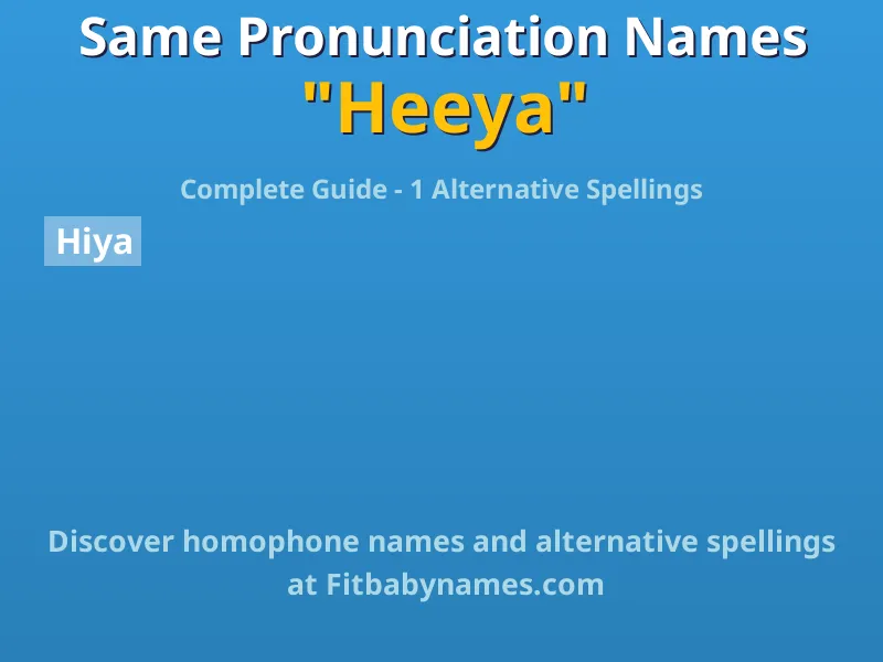 Infographic: Heeya same pronunciation names, similar names, and homophone names