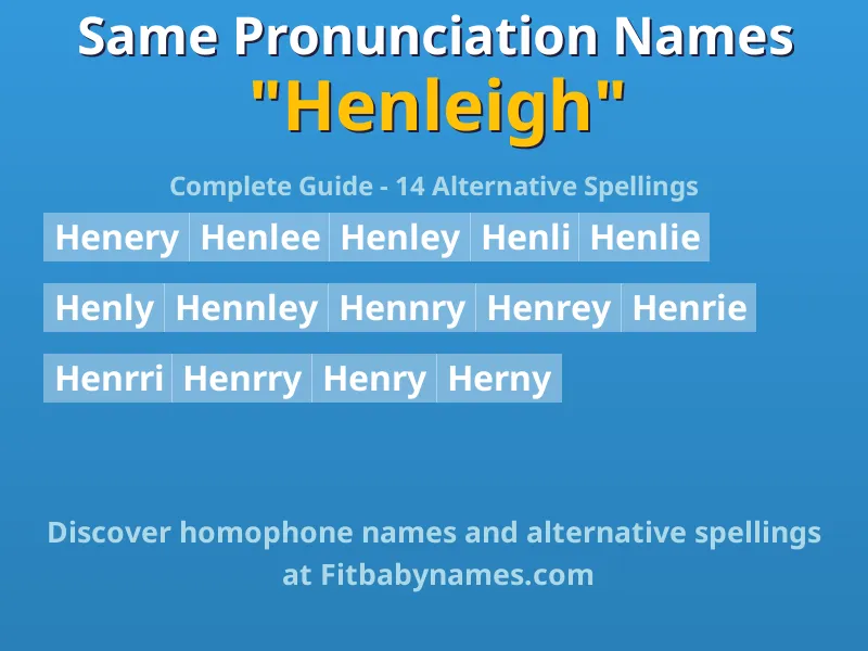Infographic: Henleigh same pronunciation names, similar names, and homophone names