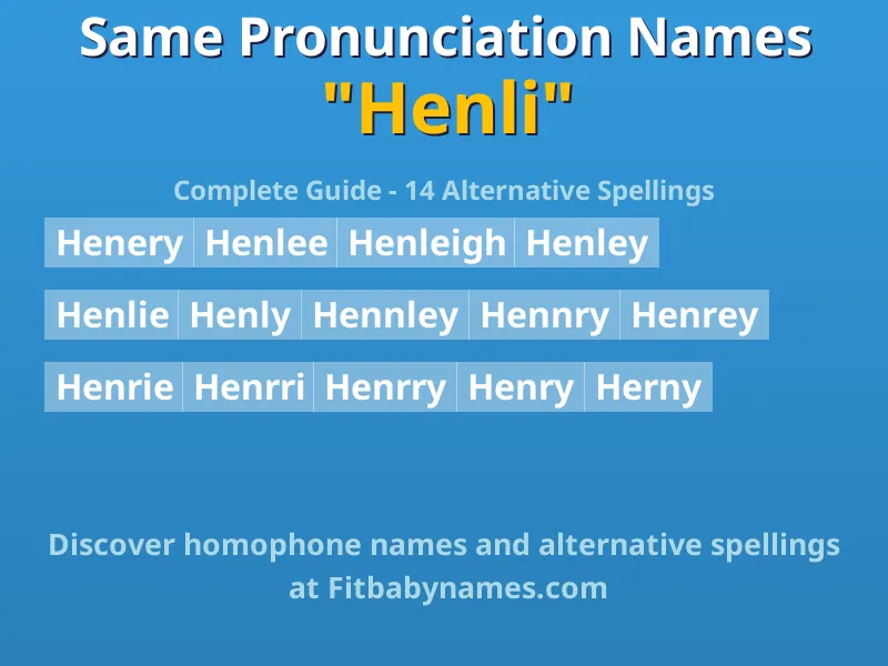 Infographic: Henli same pronunciation names, similar names, and homophone names