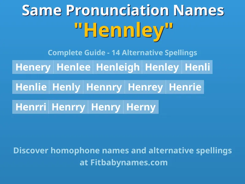 Infographic: Hennley same pronunciation names, similar names, and homophone names