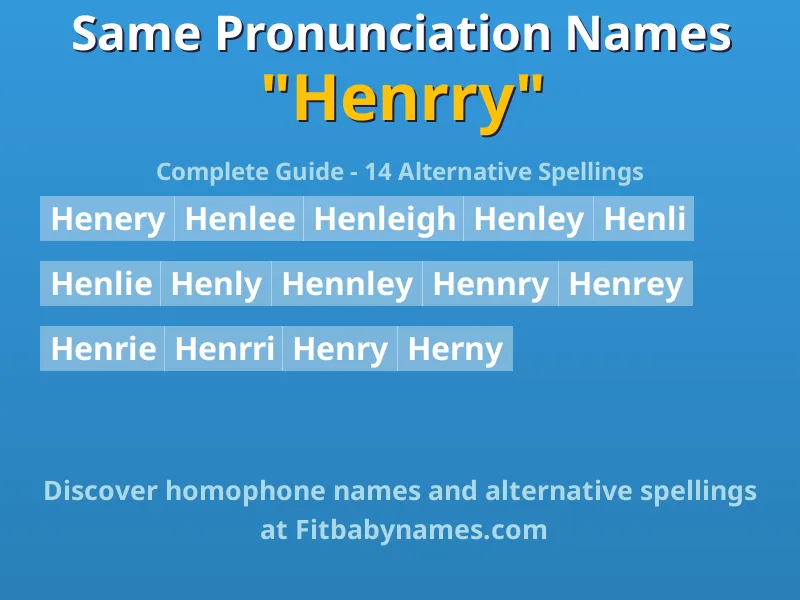 Infographic: Henrry same pronunciation names, similar names, and homophone names