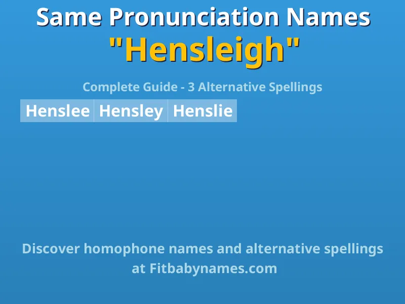 Infographic: Hensleigh same pronunciation names, similar names, and homophone names