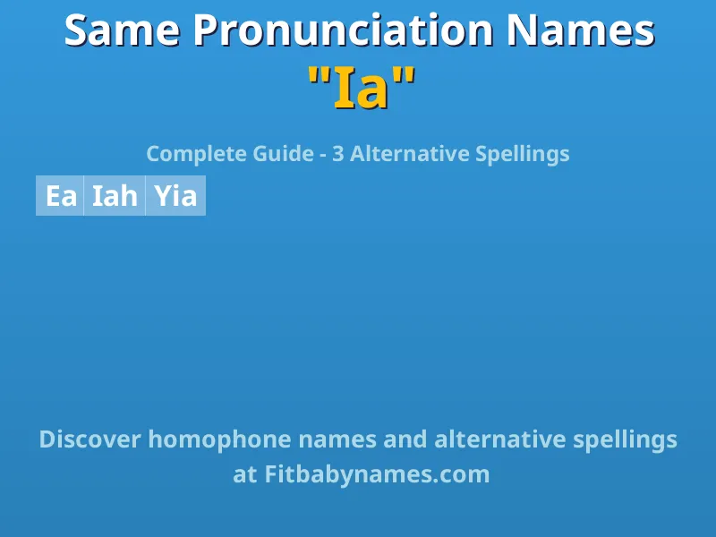 Infographic: Ia same pronunciation names, similar names, and homophone names