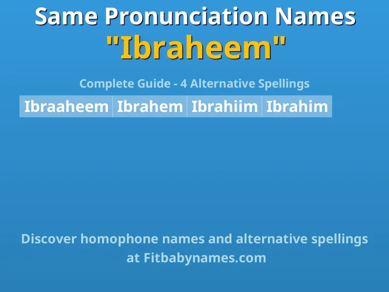 Infographic: Ibraheem same pronunciation names, similar names, and homophone names