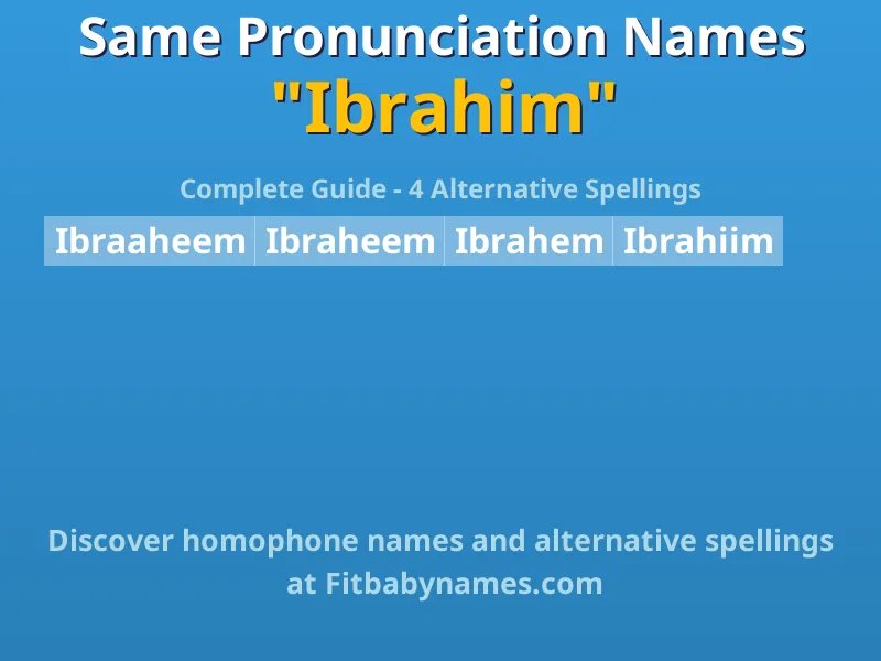 Infographic: Ibrahim same pronunciation names, similar names, and homophone names