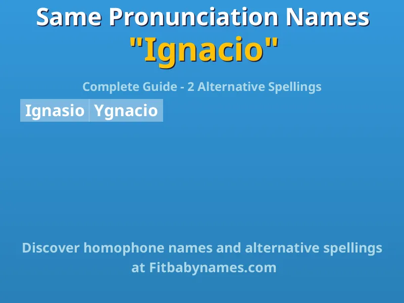 Infographic: Ignacio same pronunciation names, similar names, and homophone names