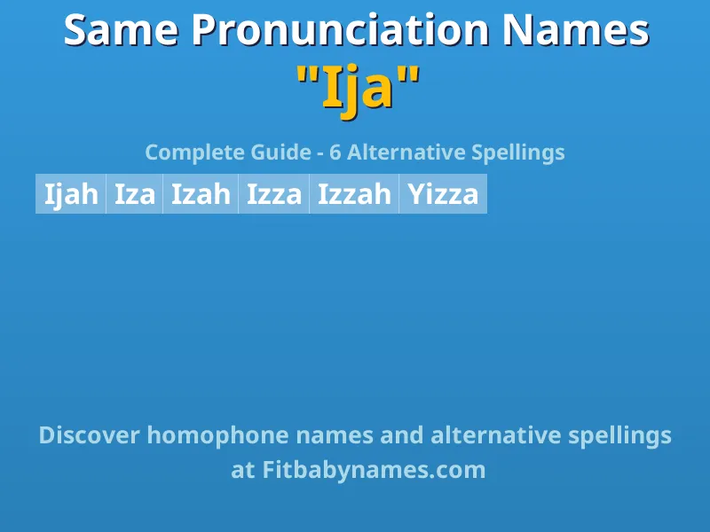 Infographic: Ija same pronunciation names, similar names, and homophone names