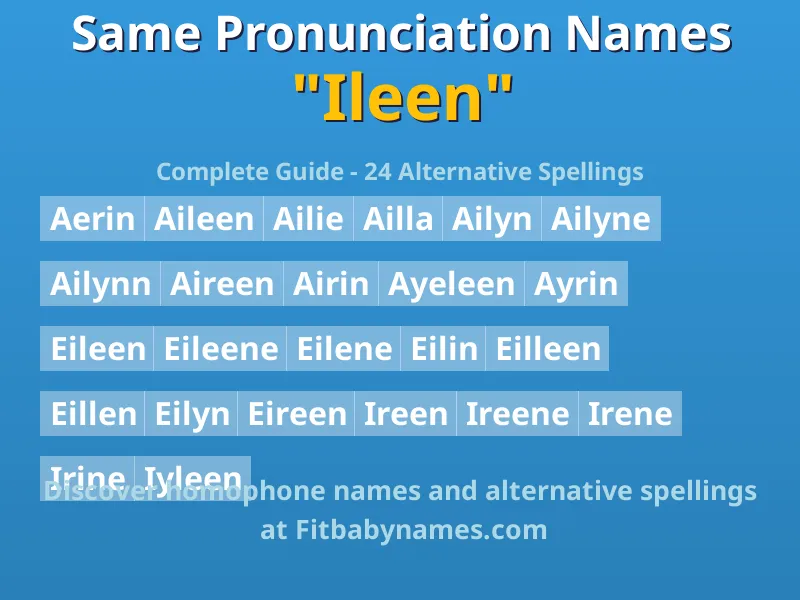 Infographic: Ileen same pronunciation names, similar names, and homophone names