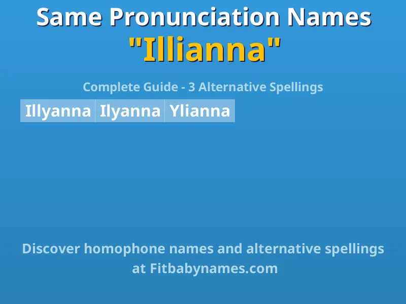 Infographic: Illianna same pronunciation names, similar names, and homophone names