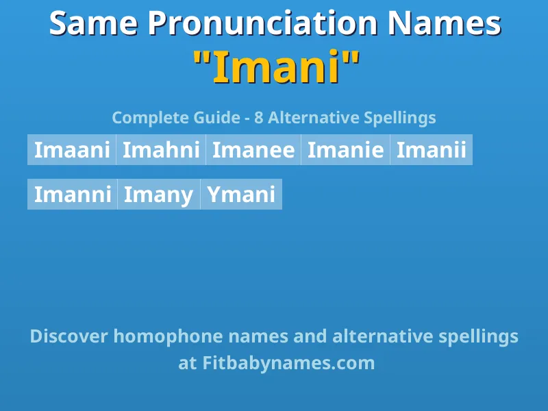 Infographic: Imani same pronunciation names, similar names, and homophone names