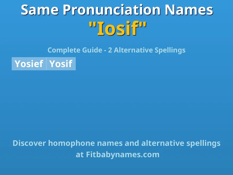 Infographic: Iosif same pronunciation names, similar names, and homophone names