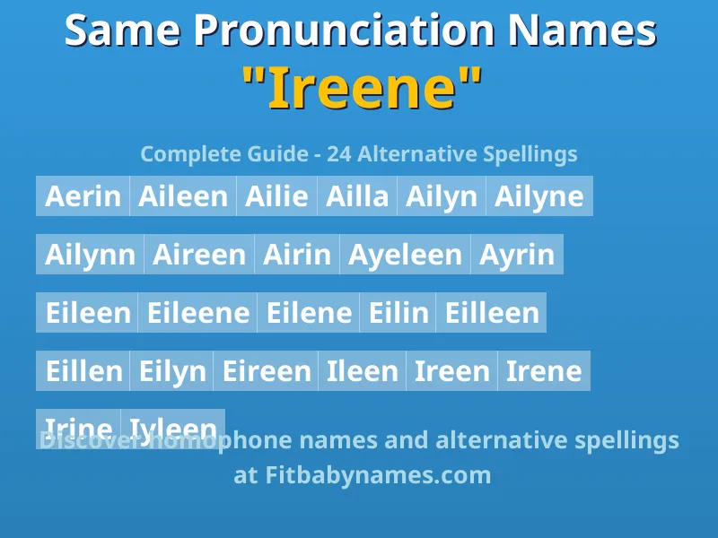 Infographic: Ireene same pronunciation names, similar names, and homophone names