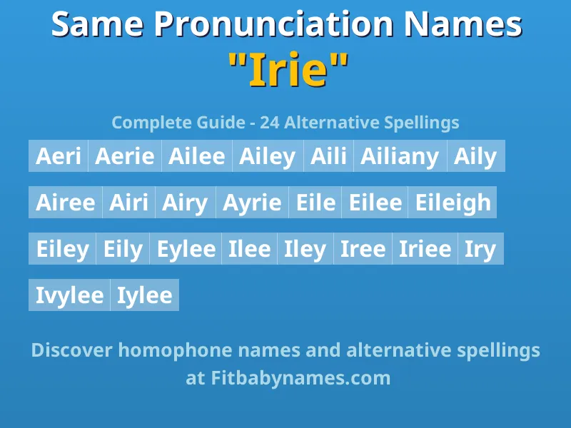 Infographic: Irie same pronunciation names, similar names, and homophone names