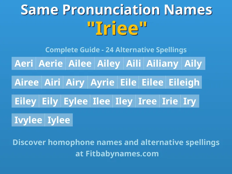 Infographic: Iriee same pronunciation names, similar names, and homophone names