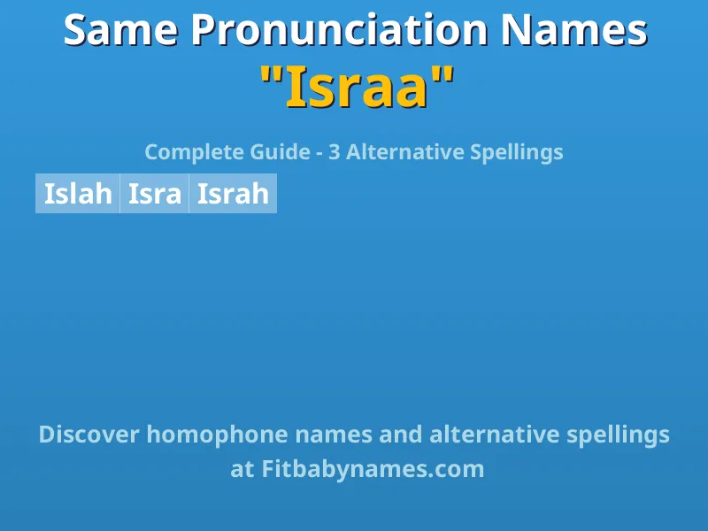 Infographic: Israa same pronunciation names, similar names, and homophone names