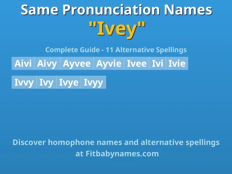 Infographic: Ivey same pronunciation names, similar names, and homophone names