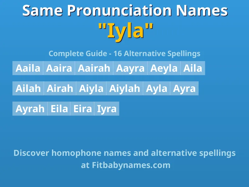Infographic: Iyla same pronunciation names, similar names, and homophone names