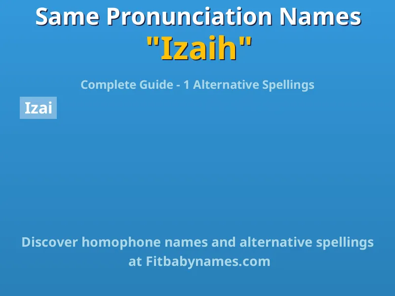 Infographic: Izaih same pronunciation names, similar names, and homophone names