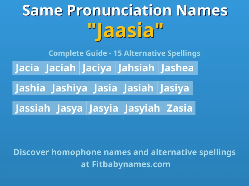 Infographic: Jaasia same pronunciation names, similar names, and homophone names