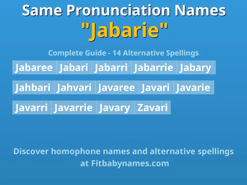 Infographic: Jabarie same pronunciation names, similar names, and homophone names