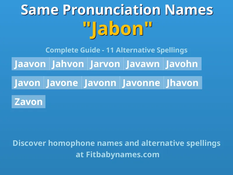 Infographic: Jabon same pronunciation names, similar names, and homophone names