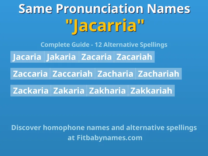Infographic: Jacarria same pronunciation names, similar names, and homophone names