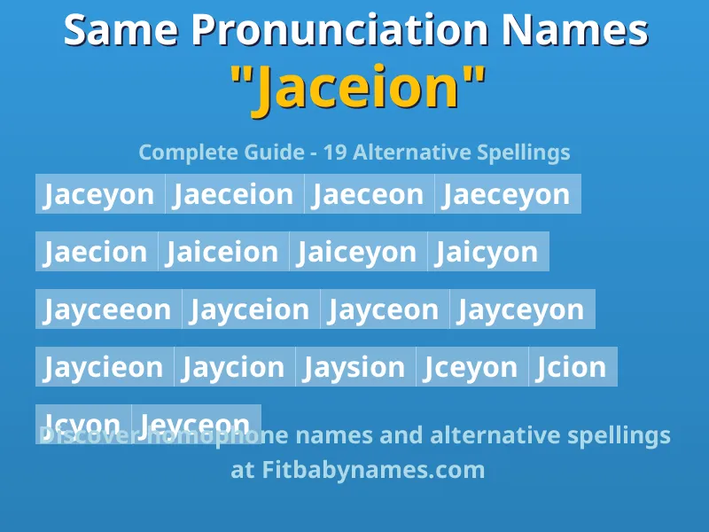Infographic: Jaceion same pronunciation names, similar names, and homophone names