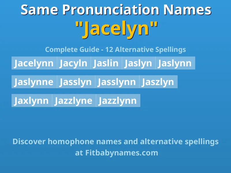Infographic: Jacelyn same pronunciation names, similar names, and homophone names