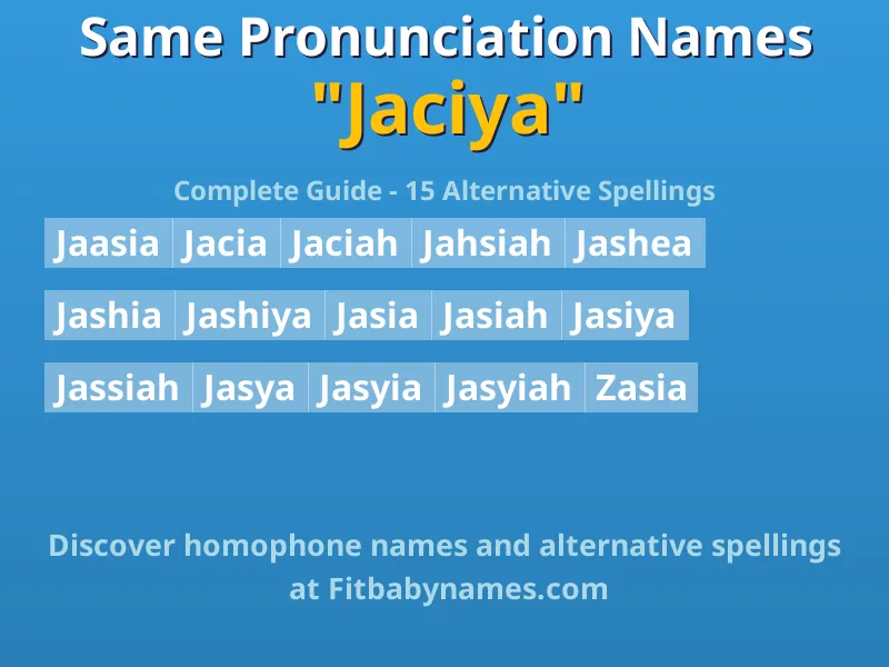 Infographic: Jaciya same pronunciation names, similar names, and homophone names
