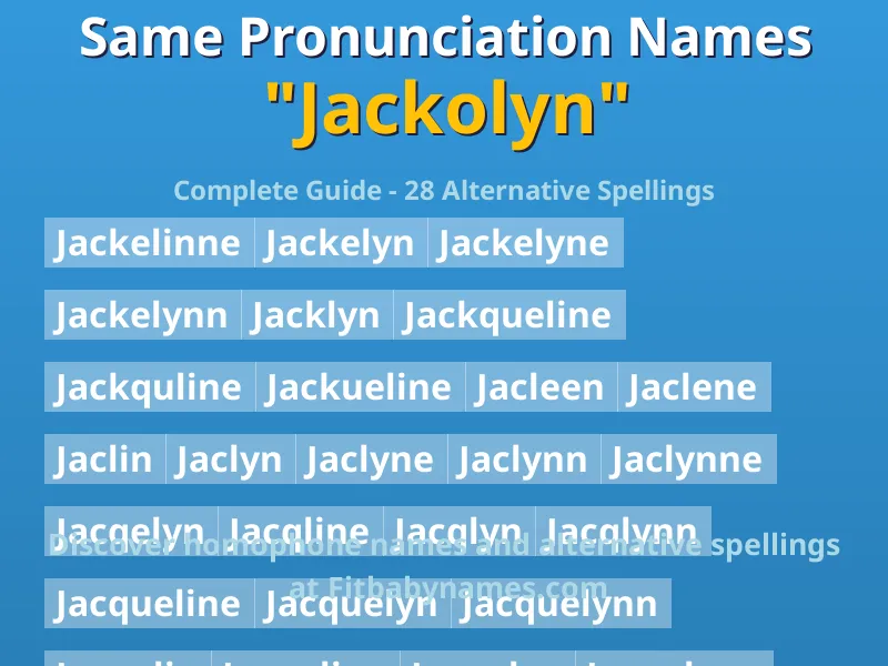 Infographic: Jackolyn same pronunciation names, similar names, and homophone names