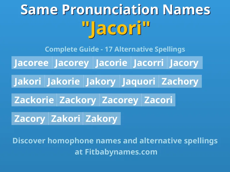 Infographic: Jacori same pronunciation names, similar names, and homophone names