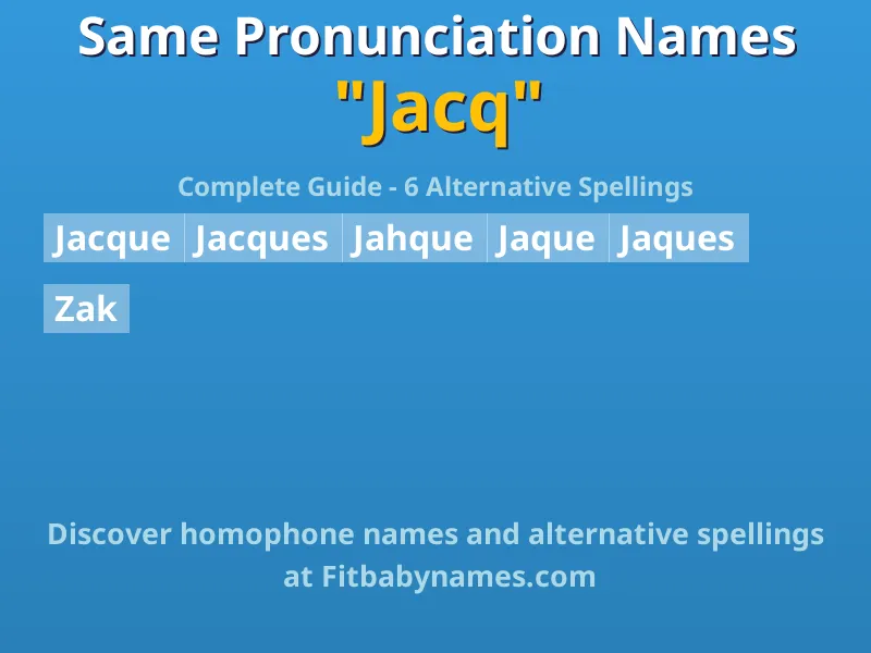 Infographic: Jacq same pronunciation names, similar names, and homophone names