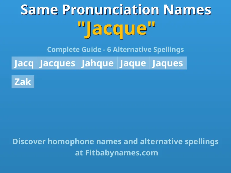 Infographic: Jacque same pronunciation names, similar names, and homophone names