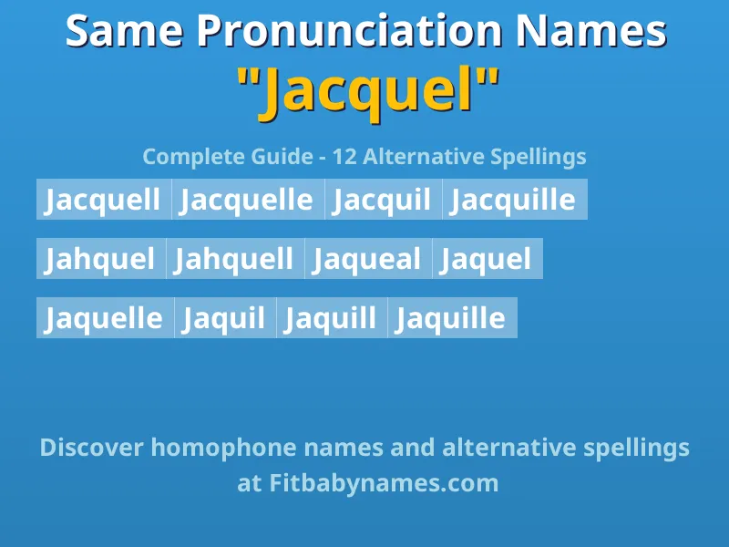 Infographic: Jacquel same pronunciation names, similar names, and homophone names
