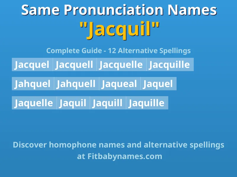 Infographic: Jacquil same pronunciation names, similar names, and homophone names