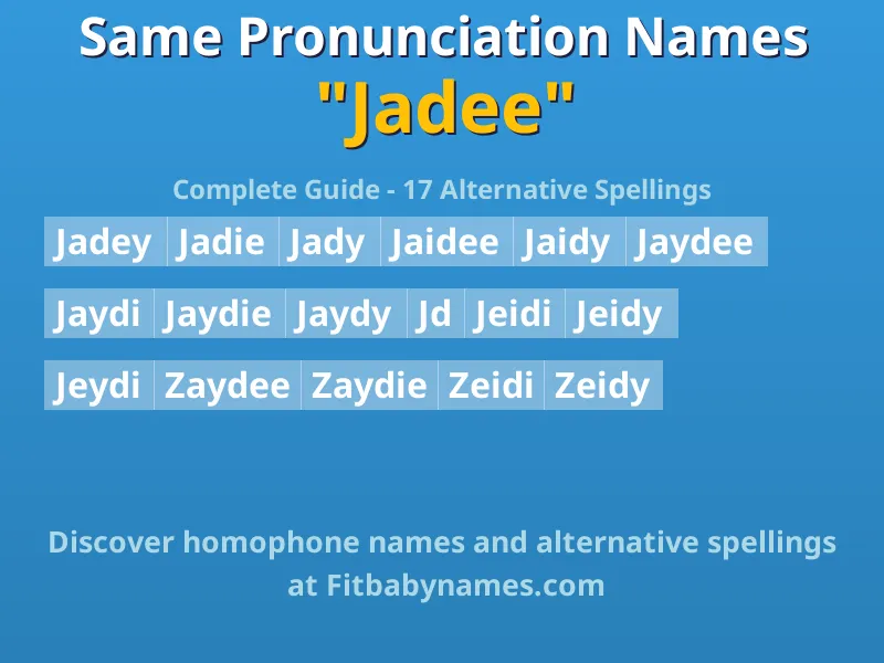 Infographic: Jadee same pronunciation names, similar names, and homophone names