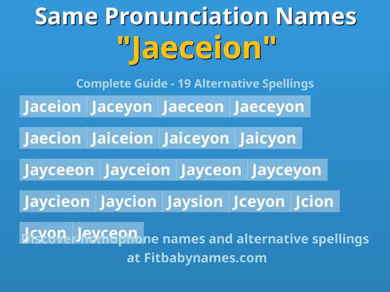 Infographic: Jaeceion same pronunciation names, similar names, and homophone names