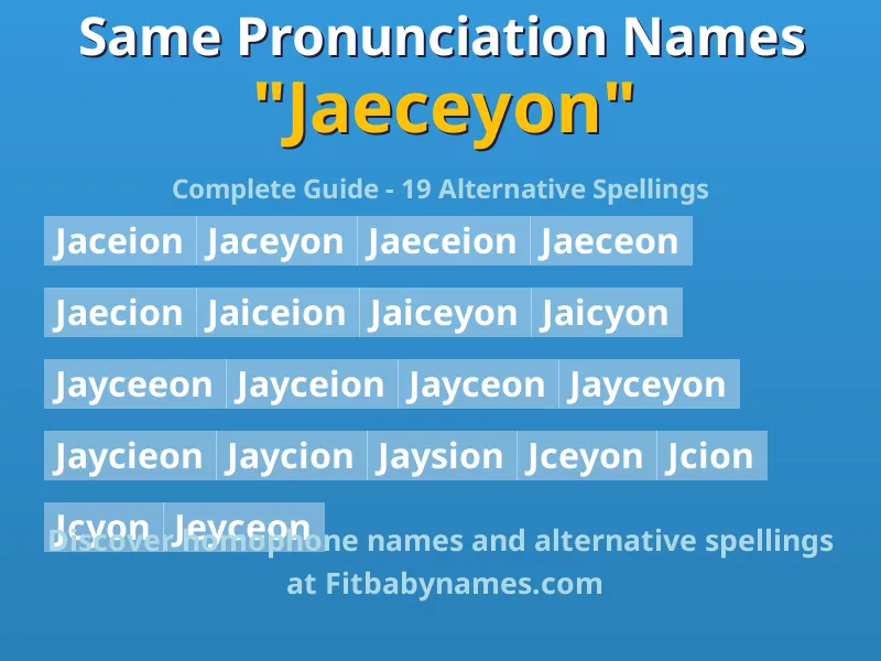 Infographic: Jaeceyon same pronunciation names, similar names, and homophone names
