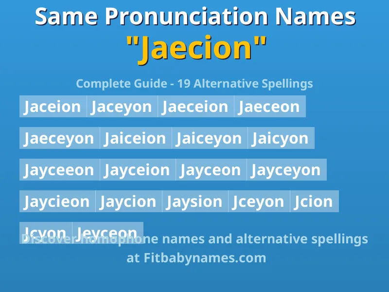 Infographic: Jaecion same pronunciation names, similar names, and homophone names