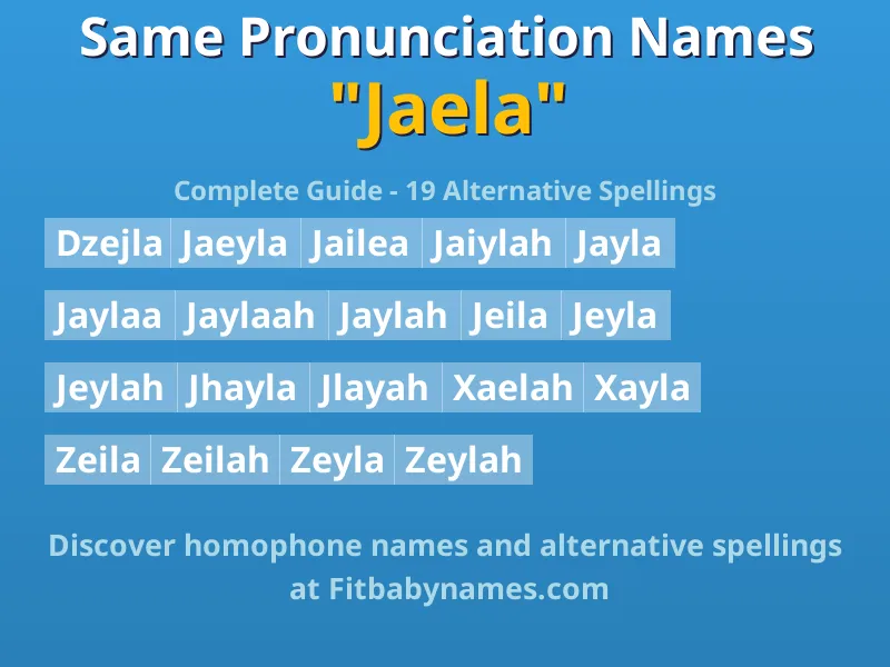 Infographic: Jaela same pronunciation names, similar names, and homophone names