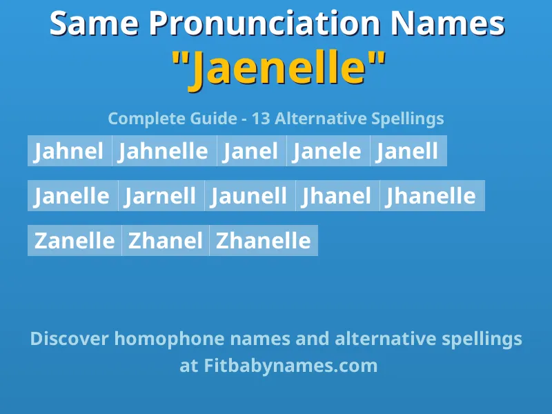 Infographic: Jaenelle same pronunciation names, similar names, and homophone names
