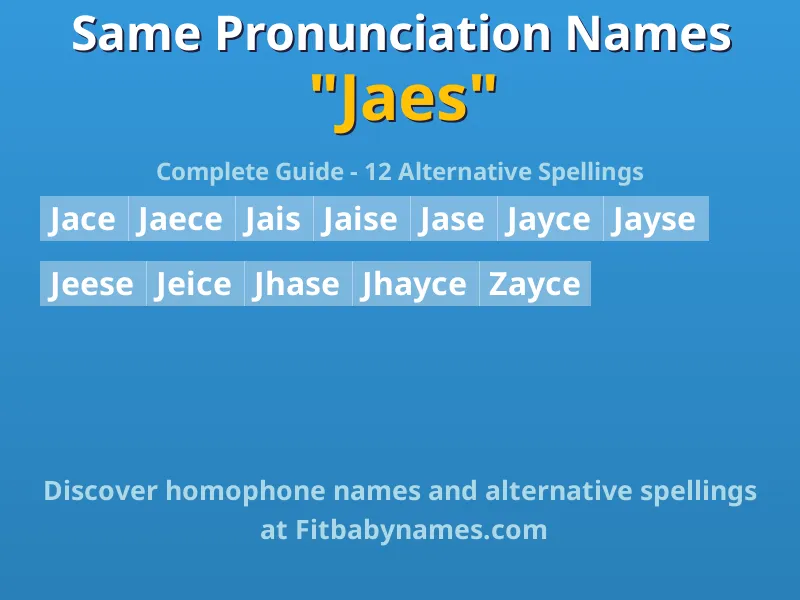 Infographic: Jaes same pronunciation names, similar names, and homophone names