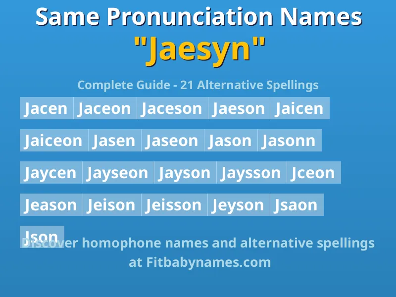 Infographic: Jaesyn same pronunciation names, similar names, and homophone names