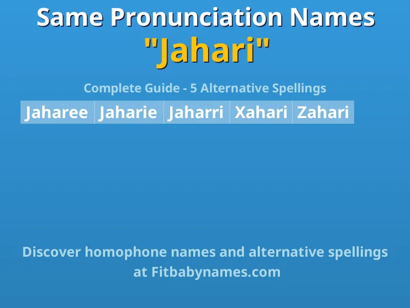Infographic: Jahari same pronunciation names, similar names, and homophone names